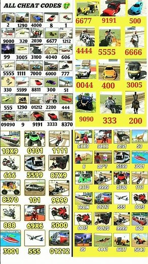 Indian bike driving cheats codes #ARS