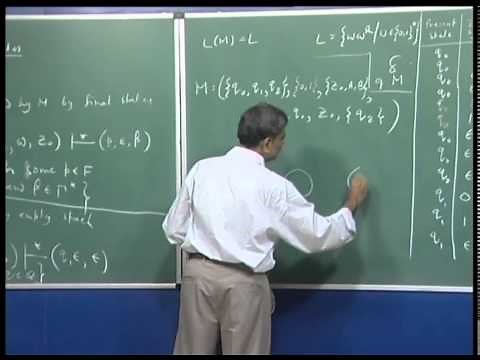 Mod-01 Lec-32 pda configurations, acceptance notions for pdas. Transition diagrams for pdas