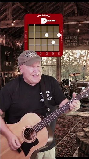 Midnight Rider Lesson Easy Campfire Guitar