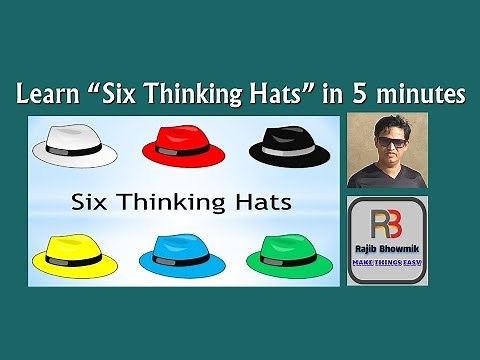 What Is Six Thinking Hats? The Six Thinking Hats Technique For Problem Solving