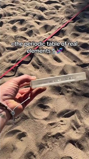 the periodic table of elements