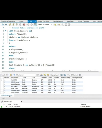 #comman#table#expression in #mysql | WITH #Clause,#Recursive #CTE, #Real-time Use Cases | Data Ideas