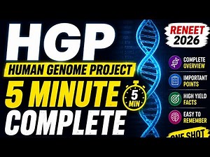 ⚡ HGP One Shot Revision | Human Genome Project NCERT line by line molecular basis of inheritance