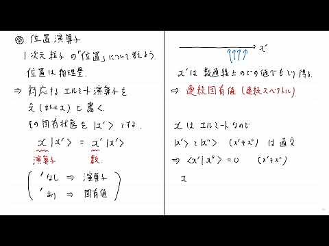 量子力学 第14回 位置演算子