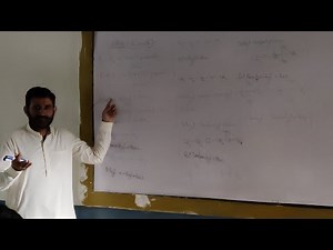 IUPAC NOMENCLATURE OF ALKENES BY GA SIR