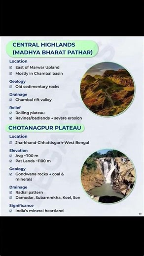 information of Indians plateau #popular #practicemakesperfect #indian #trendingnow #map #mapping