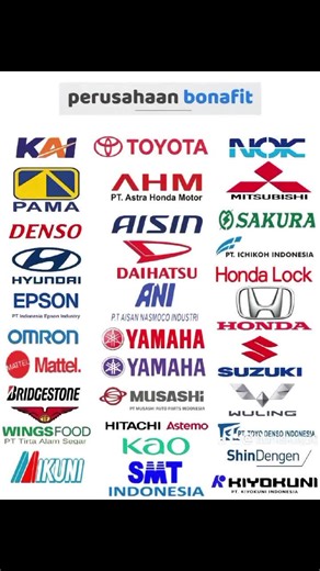 Kuli Pabrik Hyundai di Cikarang: Peluang Kerja Menjanjikan