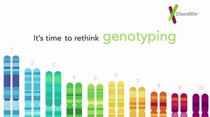 17K views · 265 reactions | Imagine being able to focus on the science—and give something back to each research participant—while we take care of every detail of your genotyping study. Welcome to the new era of genetic studies. Visit 23andme.com/researchers to learn more. | The Scientist | Facebook