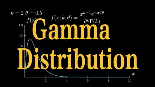 Gamma分布可视化