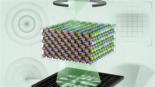 MIT team unveils first 3D map of electric charge distribution in relaxors
