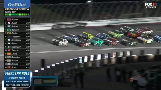 HAVE YOU EVER??? | NASCAR First Alert