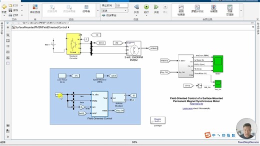 图9-27按转子磁链定向的永磁同步电动机矢量控制系统SVPWM