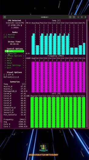 Linux Magic Commands Part 28 #linux #coding #linuxcommandlinetutorial #linuxcommand #bash #shorts