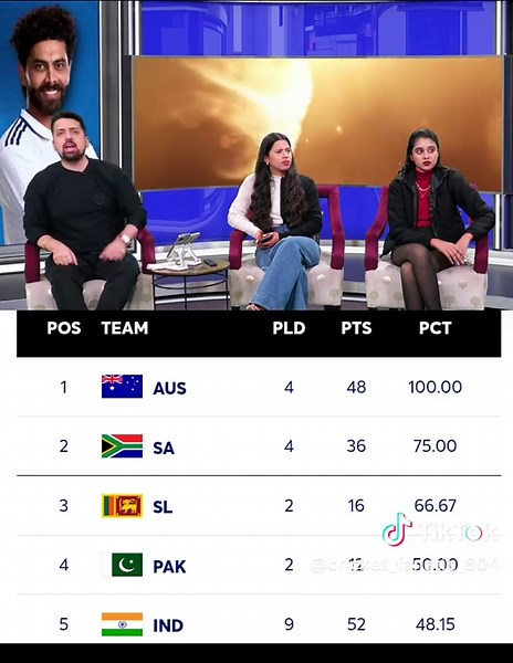 Cartoon Network Reaction 😂😂