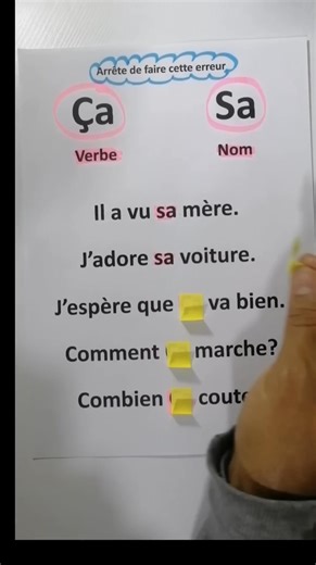 3K views · 35 reactions | Différence en entre Ça et Sa #apprendrelefrancais #languefrançaise #learnfrench #français #france | Grande Bibliothèque en Ligne | Facebook