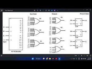 Roll Number Generator - FSM Design Problem - Logisim Simulation