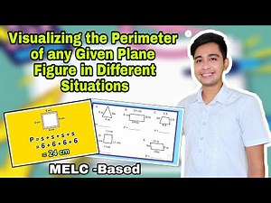 Visualizing Perimeter: Grade 4 Math Module 7 MELC-Based