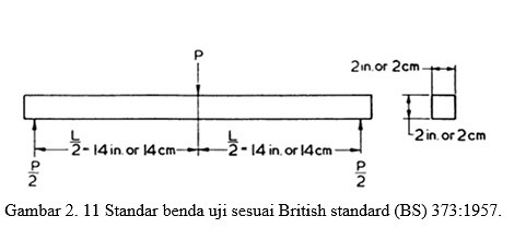 Kekakuan Lentur (Modulus of Elasticity )(MOE) pada Kayu | LASKAR TEKNIK
