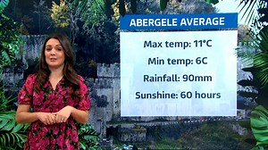 32K views · 149 reactions | Swapping New South Wales for North Wales means possible freezing temperatures for the I'm A Celeb camp mates略 Laura Tobin is here with the I'M A CELEBRITY... GET ME OUT OF HERE! weather report and it is going to be wet | Good Morning Britain | Facebook