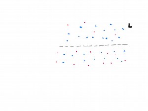 SOLVED:Plot solvent flow through a reverse osmosis membrane vs. the pressure difference across the membrane.