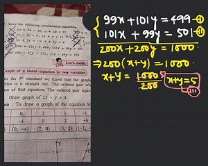 Solve the following simultaneous equations. Graph of a linear e... | Filo