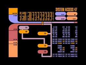 Star Trek LCARS - System Acces 47