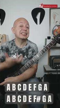 The easiest way to understand the Dorian mode