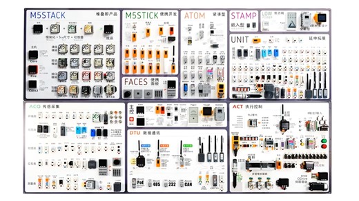 25平方厘米的面积能做什么？原来能堆叠这么多模块！