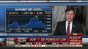 14 reactions · 6 comments | HAPPENING NOW - House Judiciary Committee hearing with Google CEO to examine the platform's data collection, use and filtering practices. We recently discovered Google engineers privately discussed manipulating search results to bury content from conservative websites following the 2016 election, and we need answers. I gave a preview of today's hearing on Varney & Co. yesterday. | Speaker Mike Johnson | Facebook