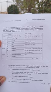 Agricultural Sciences Grade 10 Term 3 Test1.2. Indicate wheth... | Filo