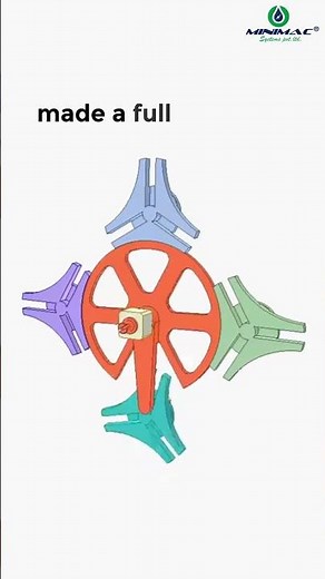 How Does a Geneva Drive Work? #engineering #shots