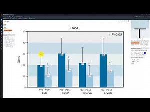 Extracting Data from a Bar Plot