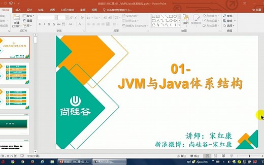 Java 虚拟机（JVM ）- 内存与垃圾回收篇概述