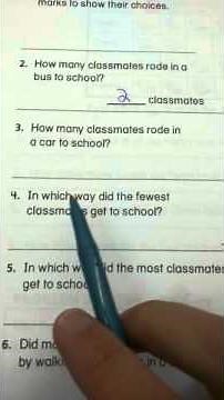 2nd Grade Go Math Lesson 10.1