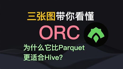 三张图带你看懂ORC ｜ 为什么它比Parquet更适合Hive？