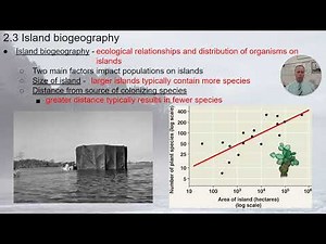 APES - 2.3 - Island Biogeography