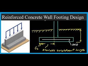 Reinforced Concrete Wall Footing Design