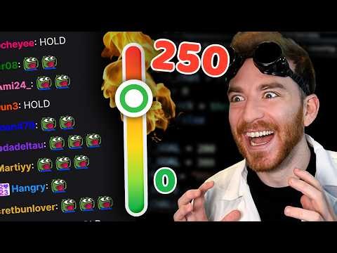 Can Twitch Chat spam this emoji EXACTLY 250 times?