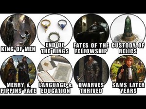 Every Major Event After LOTR Ended Explained in Detail