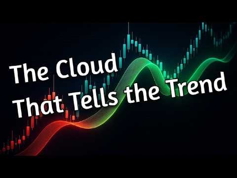 Study #2 — EMA Crossover Cloud 8-20