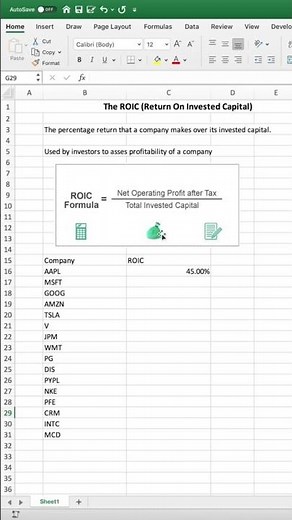 ROIC Calculation Explained