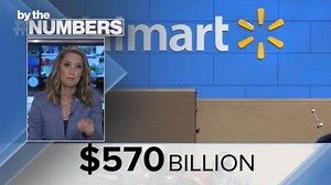 By the Numbers: Fortune's Global 500