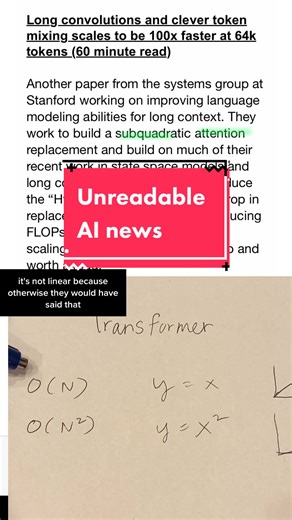 Difficulties in Understanding AI News Articles