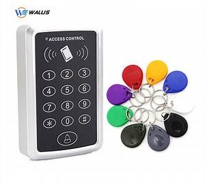 [Hot Item] Writable RFID Access Control System Key Cards