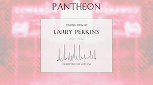 Larry Perkins Biography | Pantheon