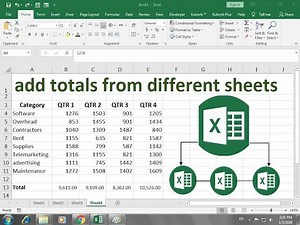 excel sum multiple sheets same cell