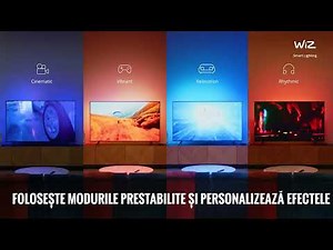 Syncbox - WiZ Entertainment