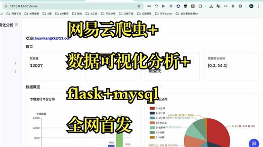 【Python+flask+mysql】网易云数据可视化分析(全网首发)
