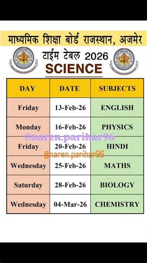 Class 12th Science Time Table 2026