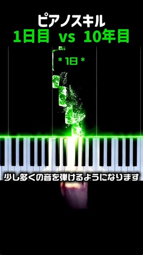 ピアノスキル1日目 vs 10年目